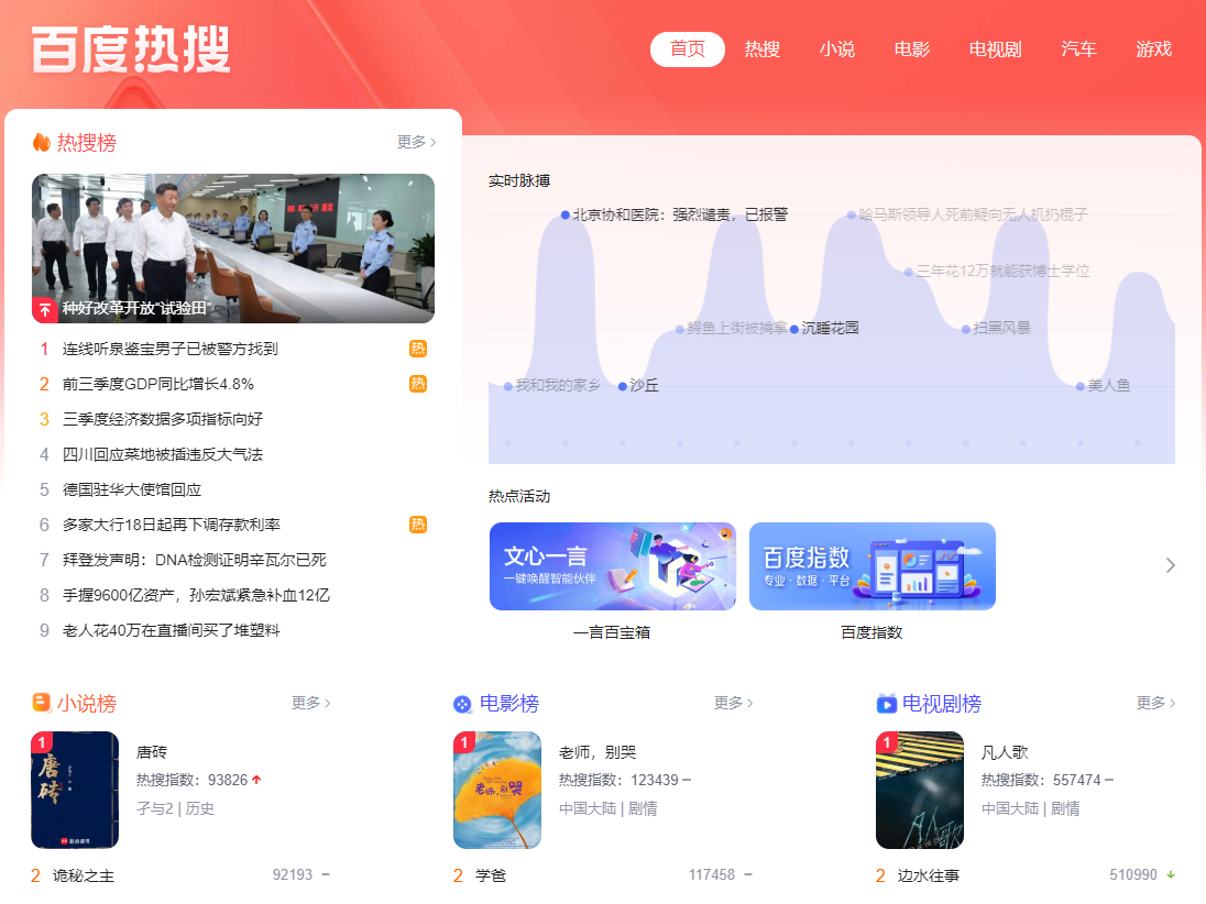 百度怎么抓取我网页里面的核心关键词？有什么关键词抓取规则吗？