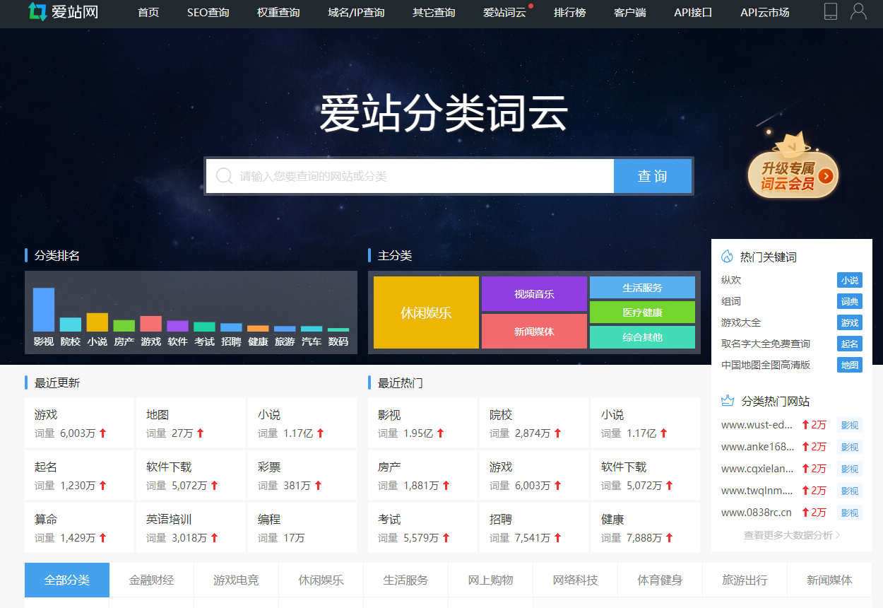 新搭建网站该怎么做百度搜索引擎优化？搜索引擎怎么优化排名靠前？