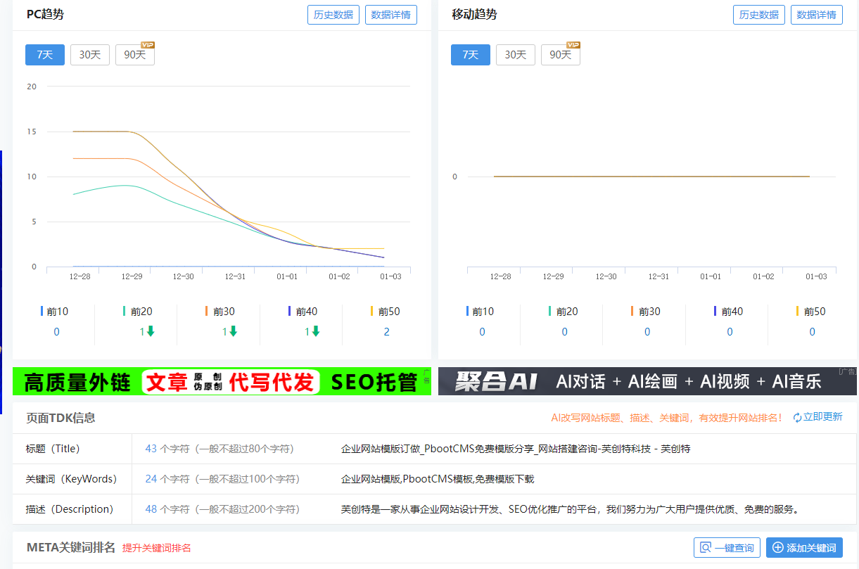 网站关键词排名到百度首页是靠运气还是靠实力？