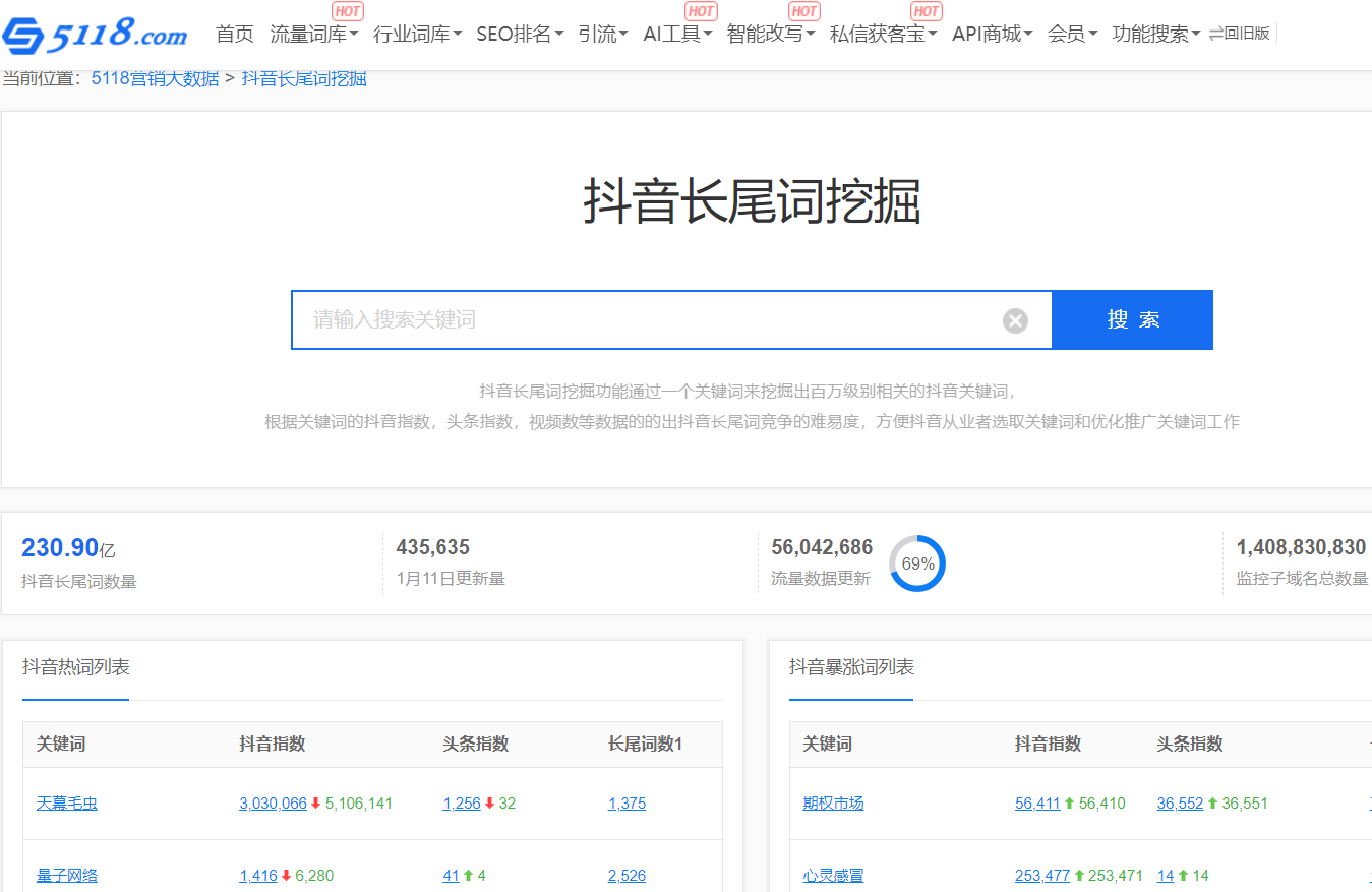 新的SEO优化出路在抖音？抖音关键词查询工具推荐